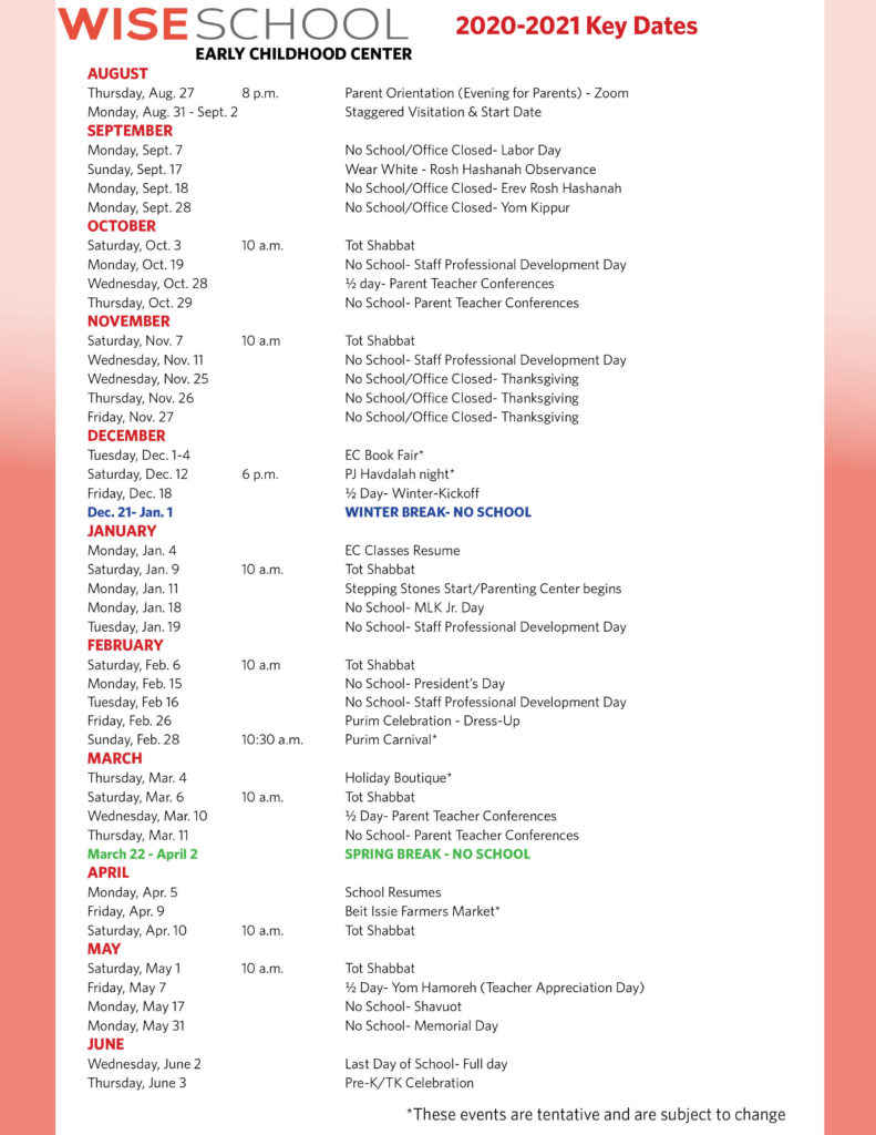 key dates - WiseSchool